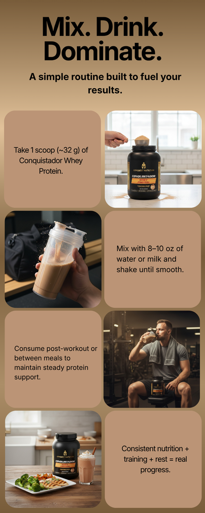 Promotional graphic for a protein supplement with steps on how to use it.