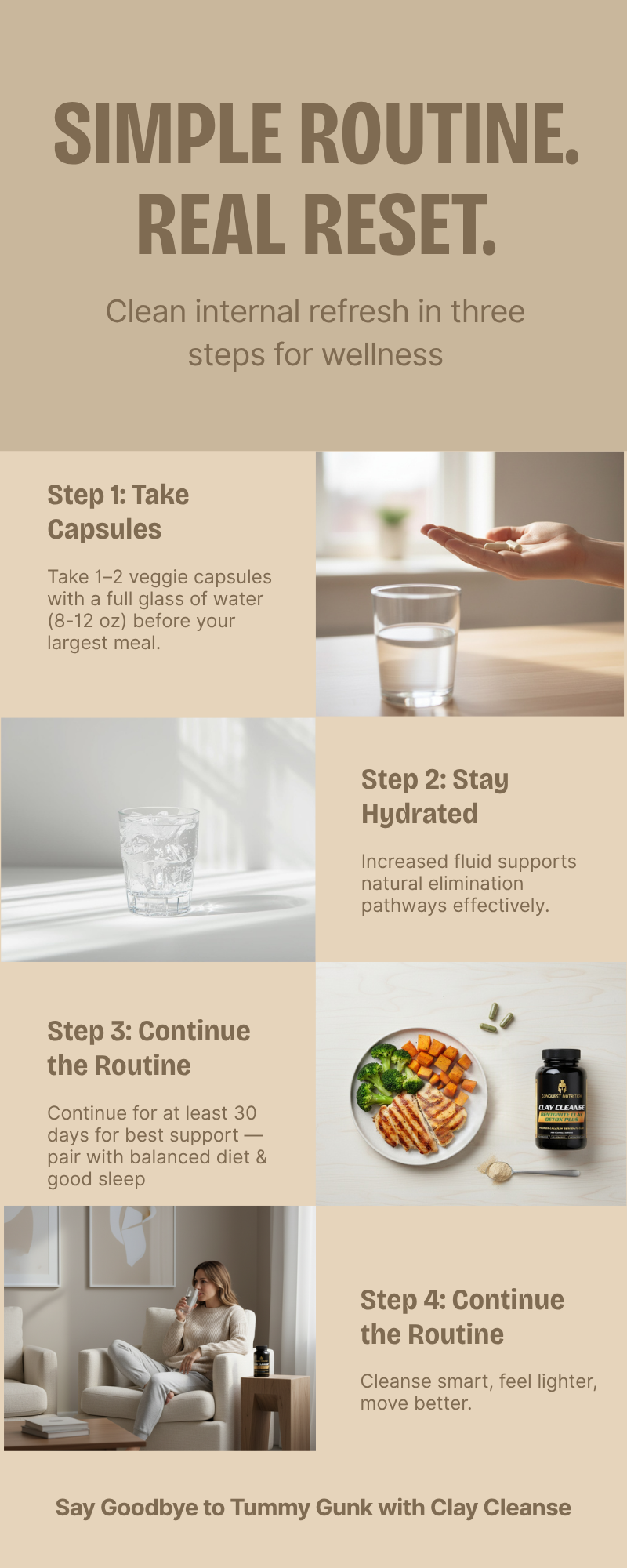 Product advertisement for a wellness routine with steps and images of a person taking capsules, staying hydrated, and continuing the routine.