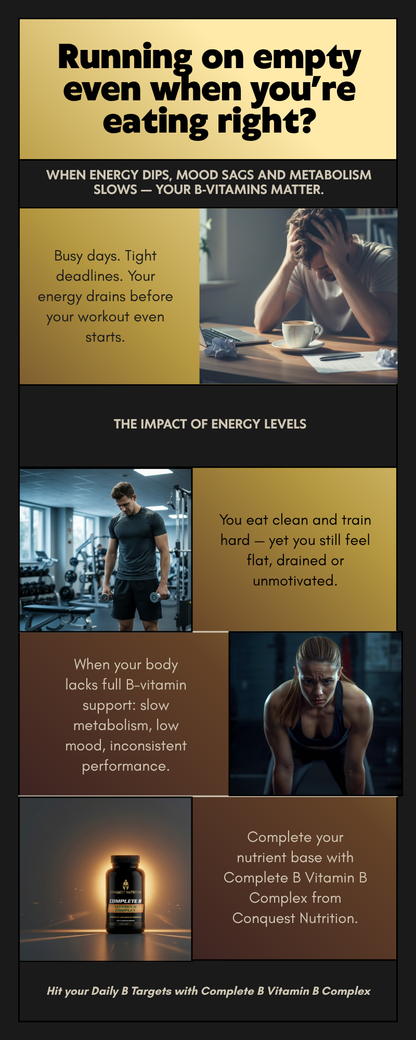 Complete B Vitamin Complex Capsules - 60 Veggie Capsules for Optimal Health