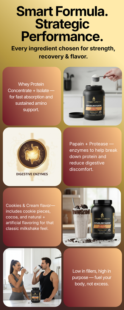 Conquistador Whey Protein Cookies and Cream Flavor 2lb - Premium Quality Protein Powder