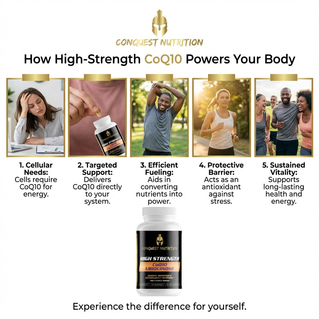 Advertisement for Conquest Nutrition High Strength CoQ10 with images of people and text explaining benefits.