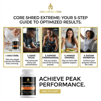 Advertisement for Conquest Nutrition Core Shred Extreme with steps to achieve optimized results.