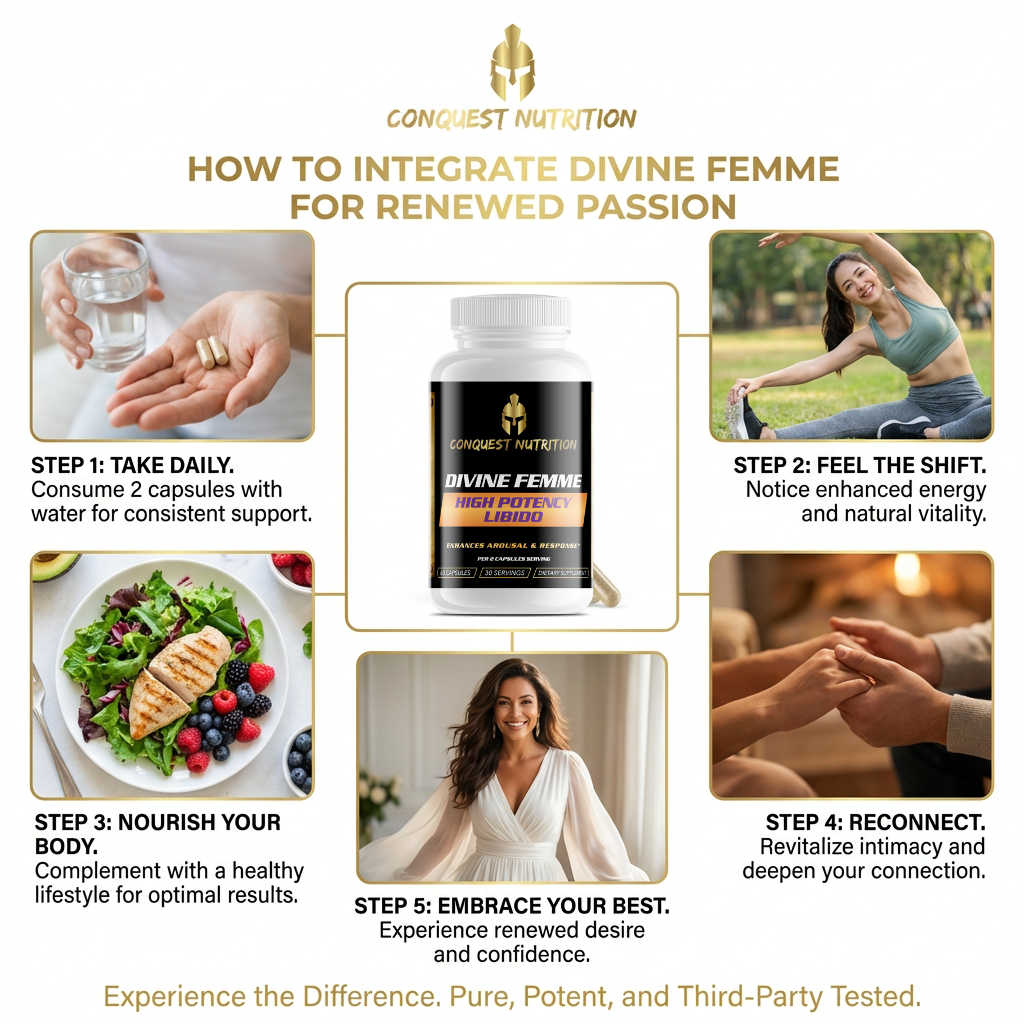 Promotional graphic for Conquest Nutrition's Divine Femme supplement with lifestyle images and text.