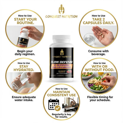 Conquest Nutrition supplement bottle with usage instructions on a white background