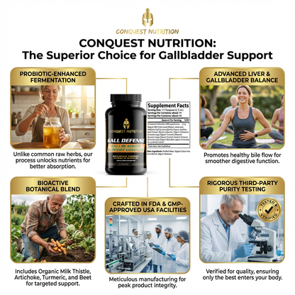 Conquest Nutrition gallbladder support supplement with features and benefits on a white background