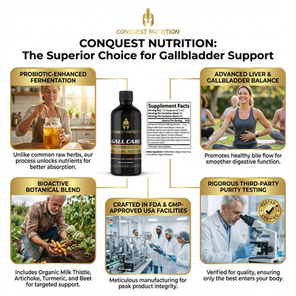 Gall Care Fermented Gallbladder Support 8 fl oz - Vegan Friendly Supplement