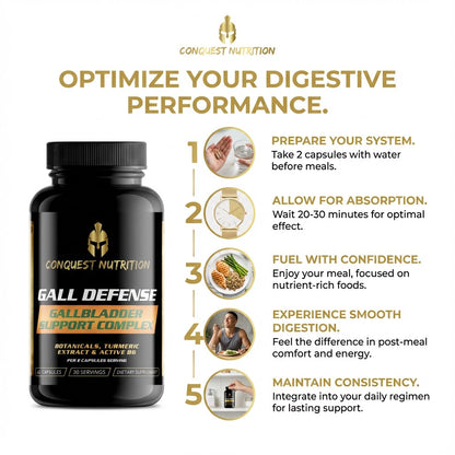 Conquest Nutrition Gall Defense supplement bottle with usage instructions on a white background