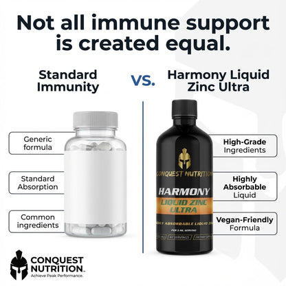 Comparison between standard immunity support and Conquest Nutrition's Harmony Liquid Zinc Ultra.