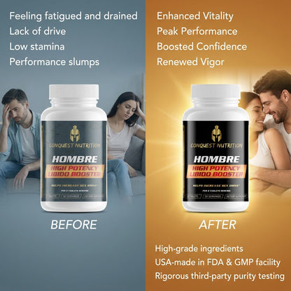 Hombre supplement bottle with 'Before' and 'After' scenarios showing improved health outcomes.