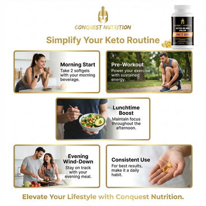 Conquest Nutrition advertisement for a keto supplement with lifestyle images and text.