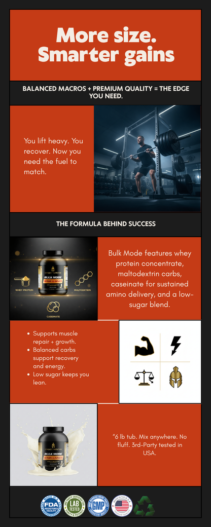 Bulk Mode Mass Gainer Vanilla Milkshake Flavor - Low Sugar Formula 6lbs for Strength and Muscle Gain