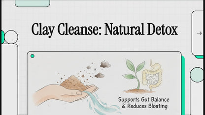 Clay Cleanse Bentonite Clay Detox Plus - 90 Veggie Capsules for Effective Detoxification