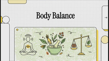 Body Balance Adaptogen Herb Botanicals - 90 Veggie Capsules for Optimal Wellness