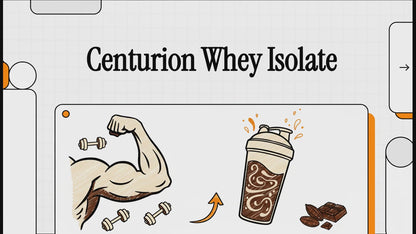 Centurion 100% Whey Isolate Chocolate Milkshake Flavor 2lb - Premium Protein for Muscle Growth