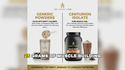 Centurion 100% Whey Isolate Chocolate Milkshake Flavor 2lb - Premium Protein for Muscle Growth