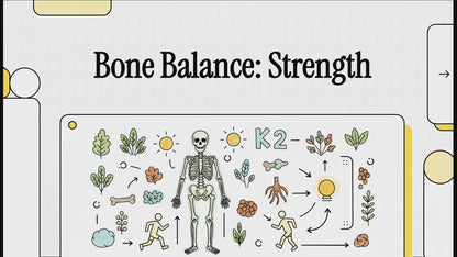 Bone Balance Bone Health Complex - 90 Veggie Capsules for Optimal Bone Support