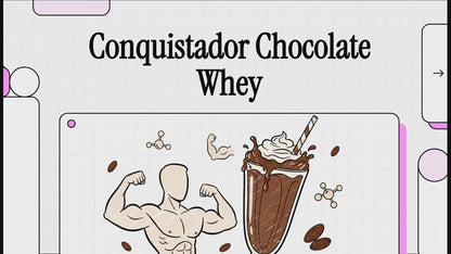 Conquistador Chocolate Whey Protein - Delicious Milkshake Flavor 2lb