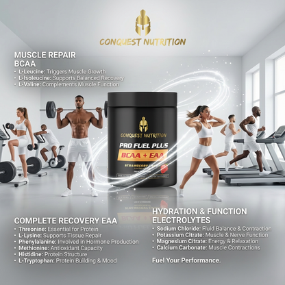 Conquest Nutrition Pro Fuel Plus supplement container with fitness models in a gym setting