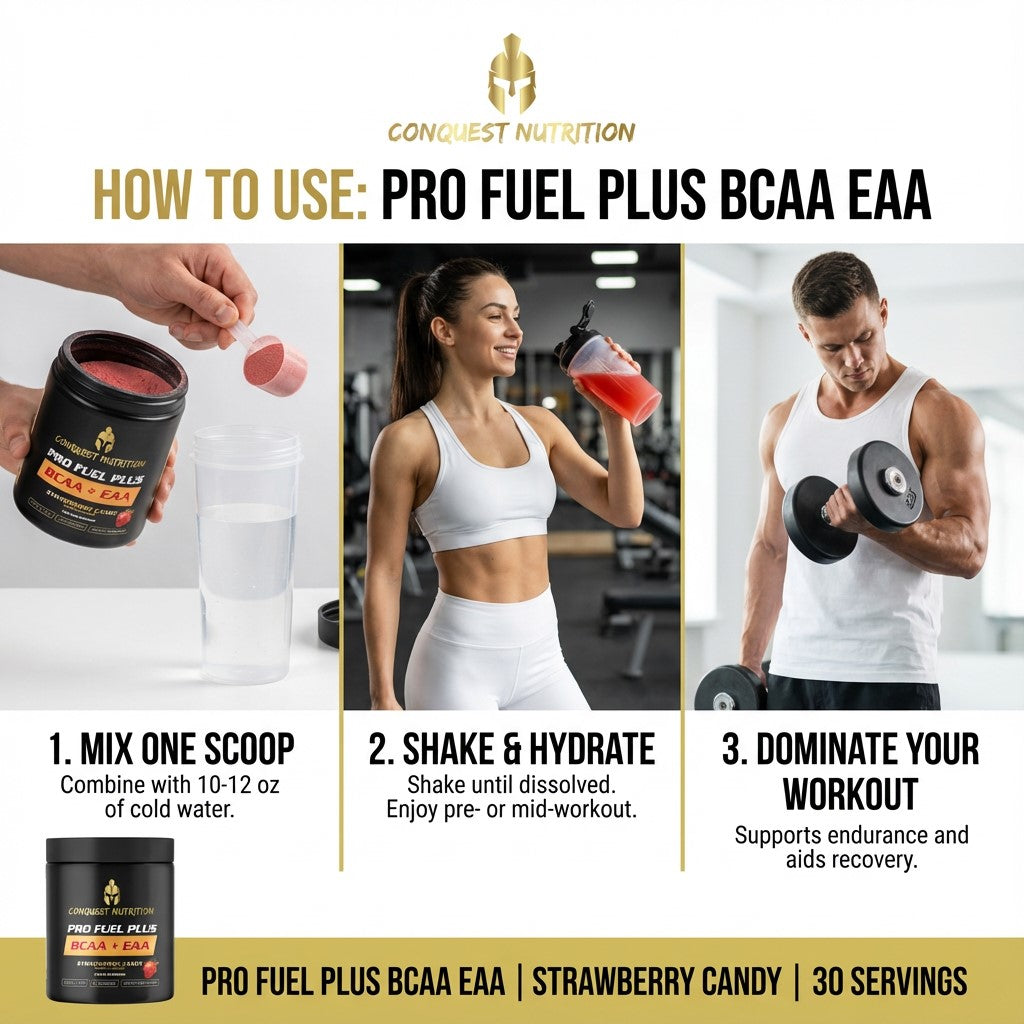 Conquest Nutrition Pro Fuel Plus BCAA EAA product information with usage instructions and images of a woman and man in a gym.