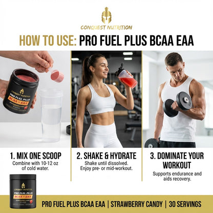 Conquest Nutrition Pro Fuel Plus BCAA EAA product information with usage instructions and images of a woman and man in a gym.