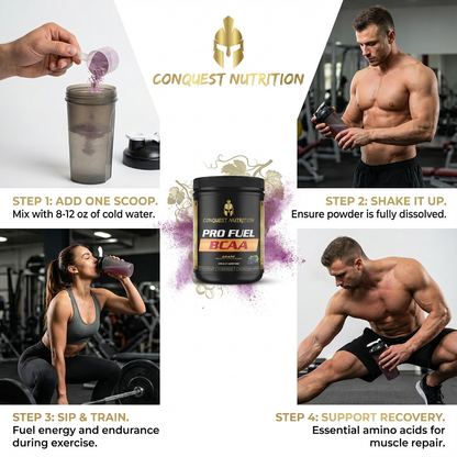 Pro Fuel BCAA Grape Flavor - 50 Servings of Essential Amino Acids