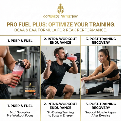 Advertisement for Conquest Nutrition Pro Fuel Plus with images of people using the product in a gym setting.