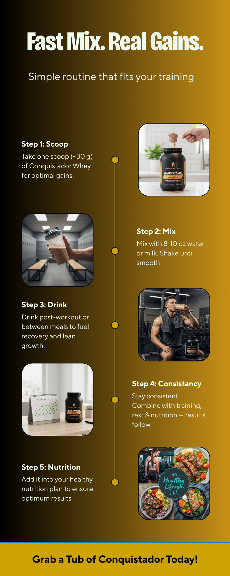 Conquistador Chocolate Whey Protein - Delicious Milkshake Flavor 2lb