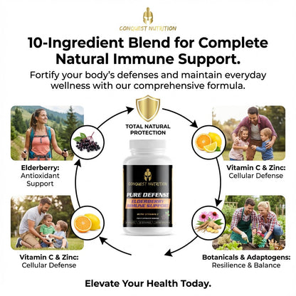 Advertisement for Conquest Nutrition's Pure Defense Elderberry & Zinc supplement with lifestyle images and product details.