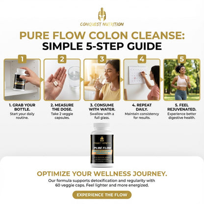 Conquest Nutrition Pure Flow Colon Cleanse 5-step guide with product and steps illustrated.