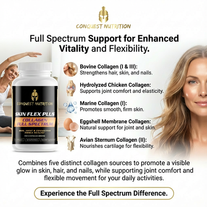 Advertisement for Conquest Nutrition Skin Flex Plus collagen supplement with product and benefits listed.