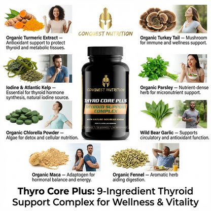 Advertisement for Conquest Nutrition Thyro Core Plus thyroid support complex with images of ingredients and people.