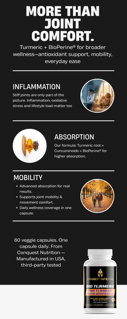 Bio Turmeric Pro with BioPerine - 60 Veggie Capsules for Enhanced Absorption