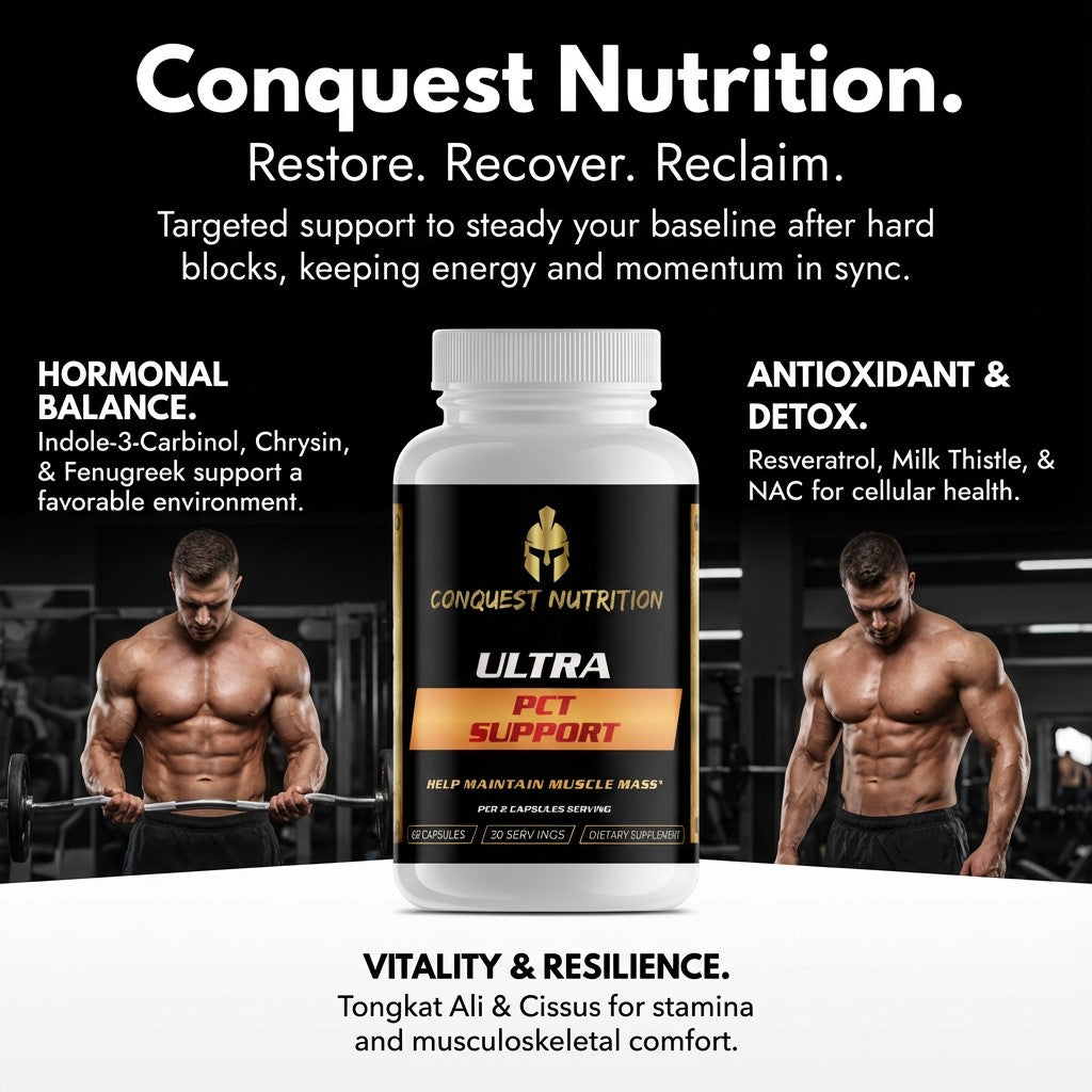 Conquest Nutrition supplement bottle with muscular individuals in a gym setting