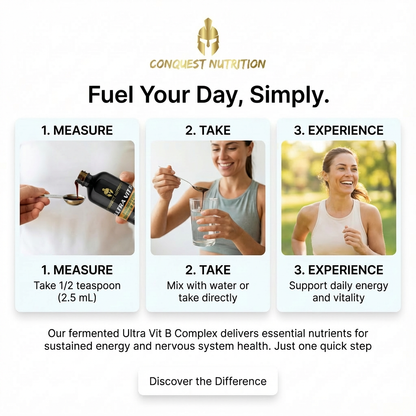 Conquest Nutrition advertisement with steps to measure, take, and experience their product.