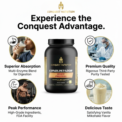 Conquest Nutrition whey protein supplement with features listed on a white background