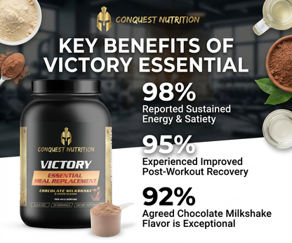 Victory Essential Meal Replacement Protein Chocolate Milkshake Flavor 2.9lb - 30 Servings of Nutrient-Rich Protein