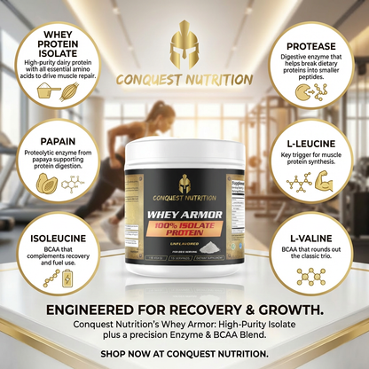Whey Armor 100% Isolate Protein Unflavored - High-Quality 1lb Protein Supplement