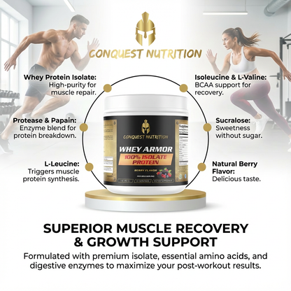 Conquest Nutrition whey protein supplement with features and benefits highlighted