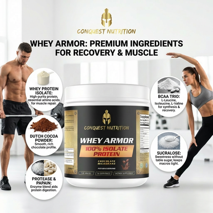 Whey Armor 100% Isolate Protein Chocolate Milkshake Flavor - Premium 1lb Whey Armor 100% Protein Isolate Chocolate