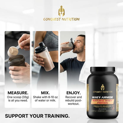 Conquest Nutrition whey protein packaging with usage instructions and a person drinking the protein shake.