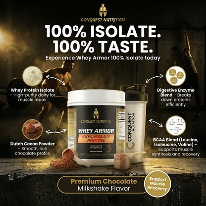 Whey Armor 100% Isolate Protein Chocolate Milkshake Flavor - Premium 1lb Whey Armor 100% Protein Isolate Chocolate