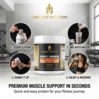 Whey Armor 100% Isolate Protein Chocolate Milkshake Flavor - Premium 1lb Whey Armor 100% Protein Isolate Chocolate