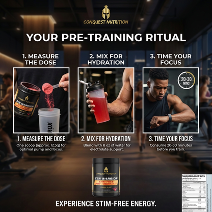 Advertisement for Conquest Nutrition pre-training supplement with steps on usage in a gym setting.